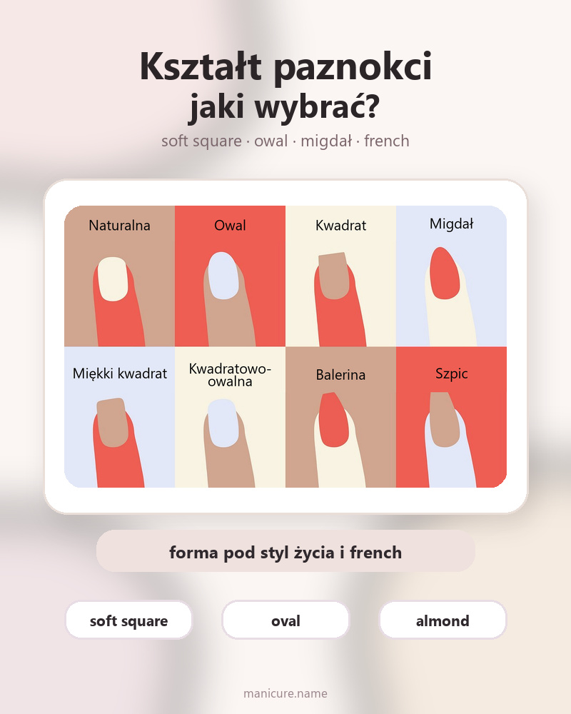 Kształt paznokci jaki wybrać — soft square owal migdał french
