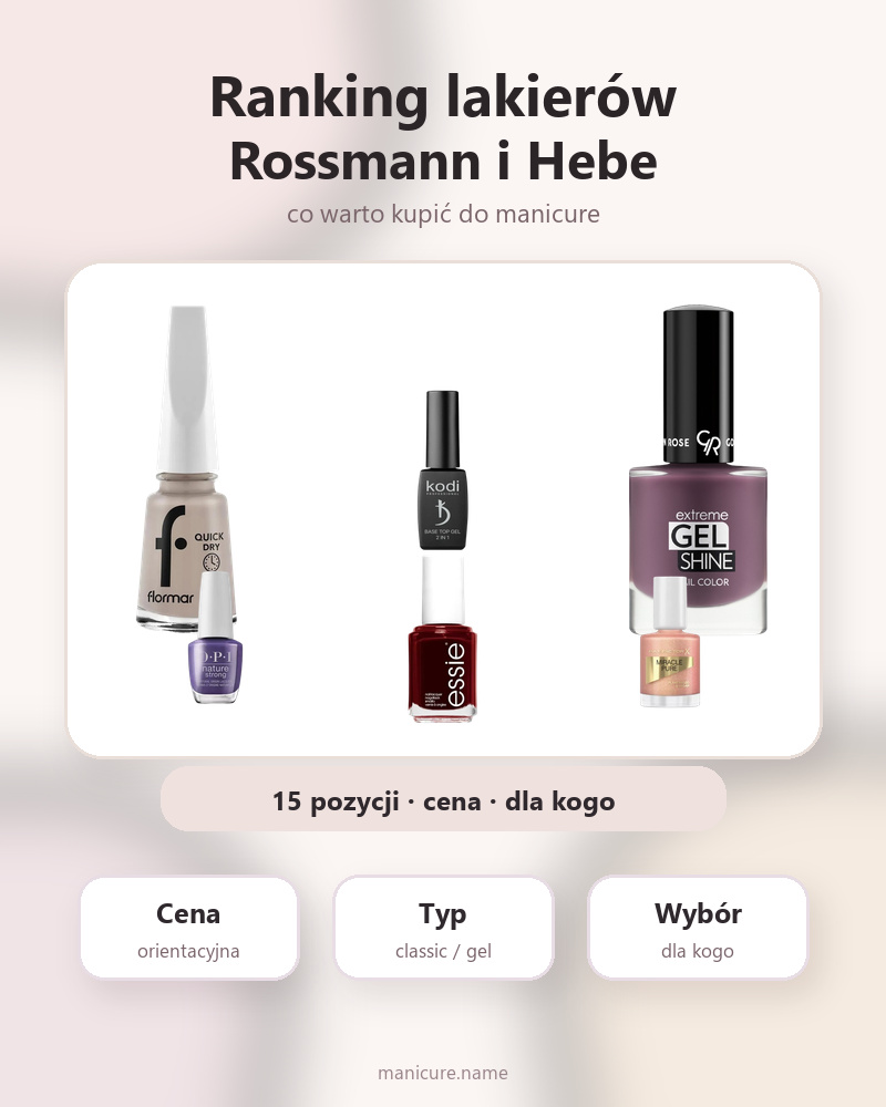 Ranking lakierów Rossmann i Hebe — co warto kupić do manicure