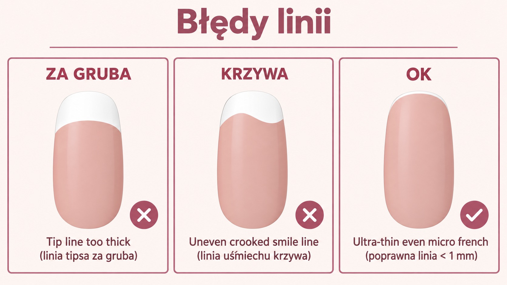 Błędy linii micro french: za gruba, krzywa i poprawna linia poniżej 1 mm