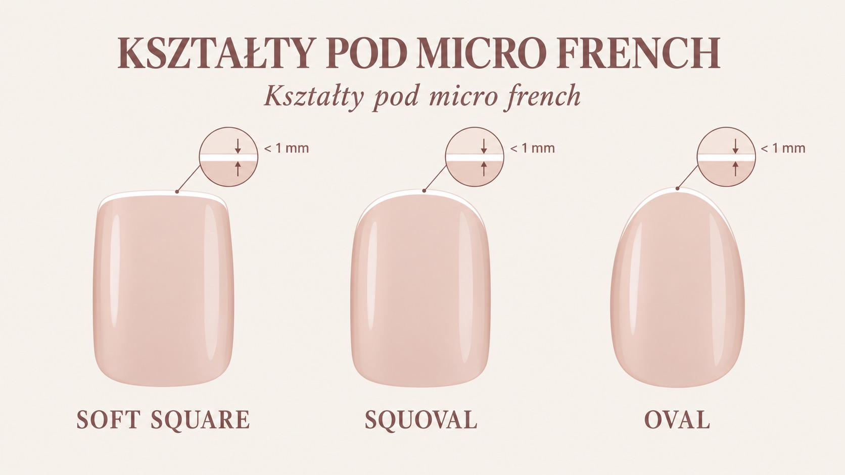 Trzy kształty pod micro french: soft square, squoval i oval z linią poniżej 1 mm